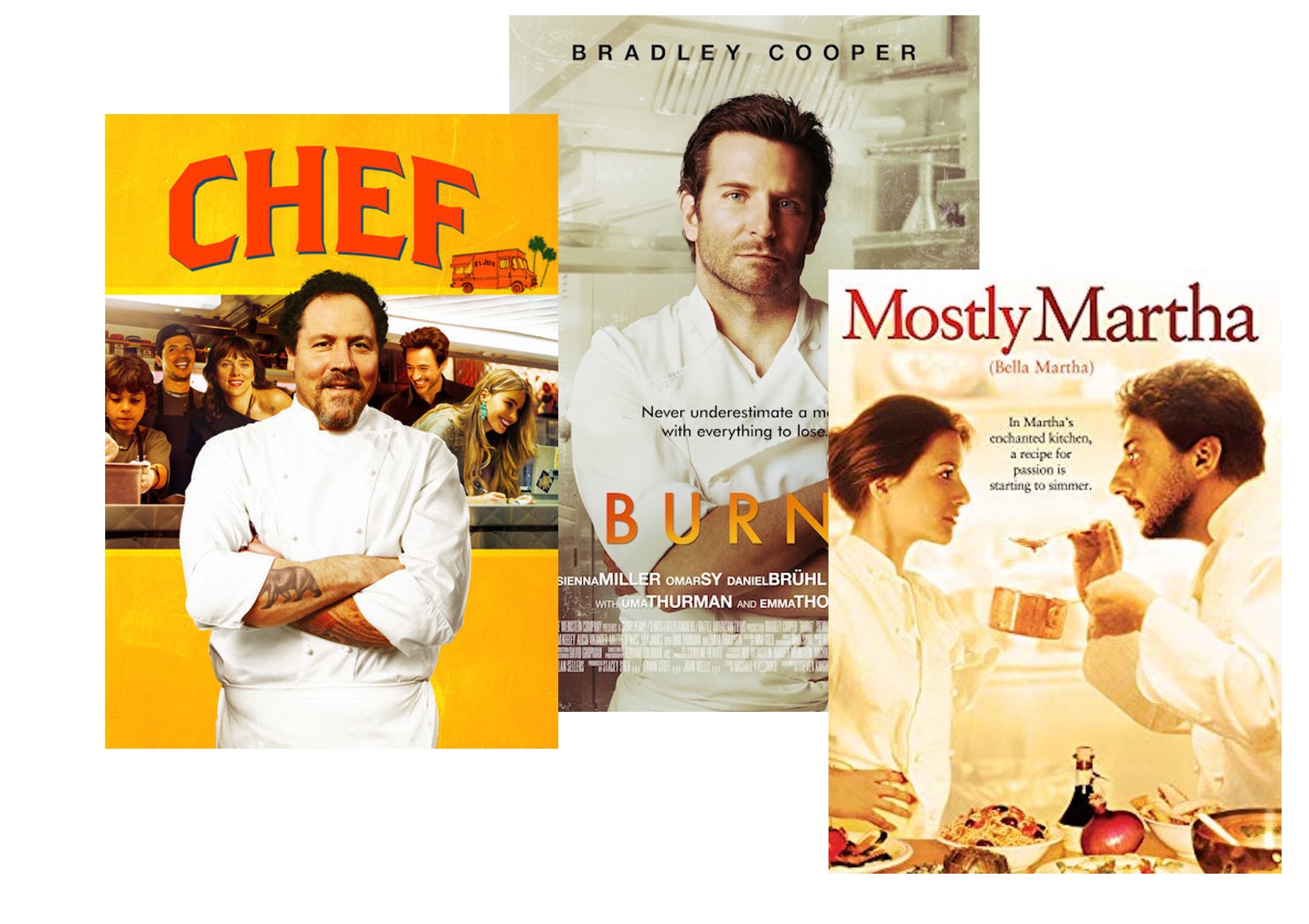 top 10 movies to watch