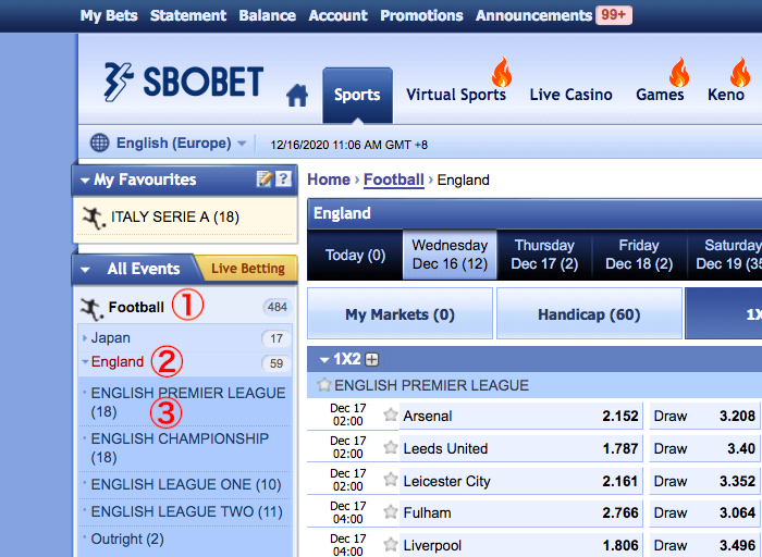 SBOBET