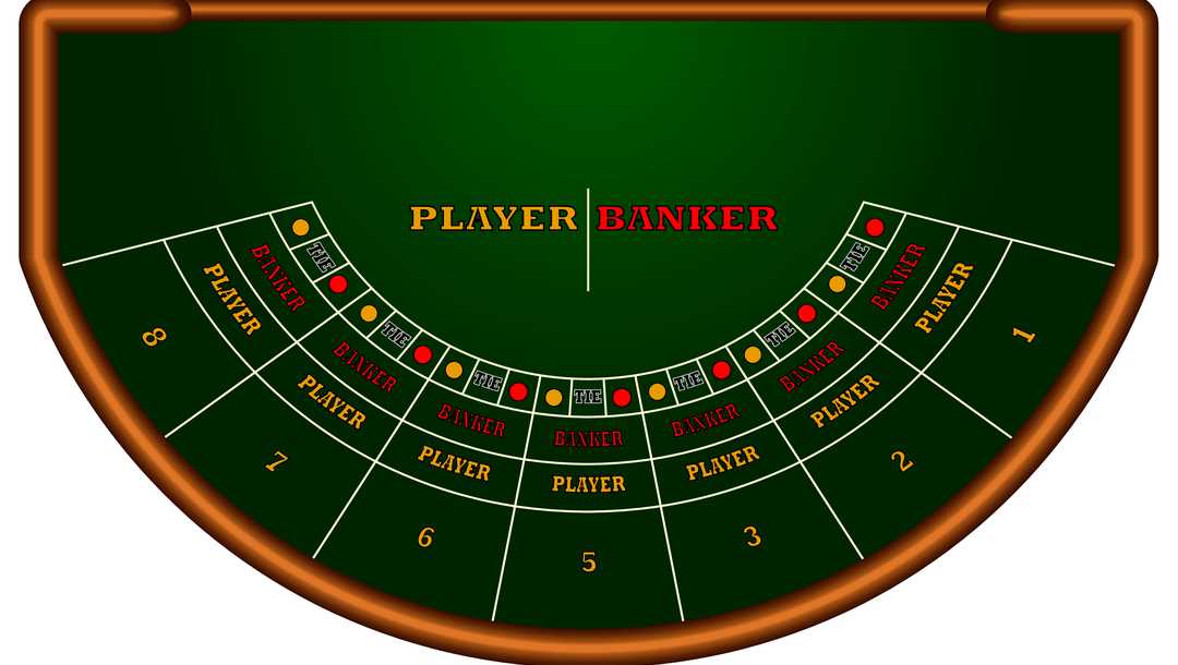 Baccarat